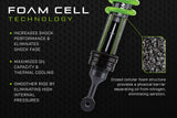 Ironman 4x4 Foam Cell Pro Lift Kit (MPN: TOY066BBKPS1P)