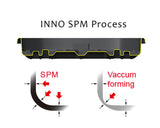 INNO Cargo Carrier Box Style (MPN: BRM320MBK)