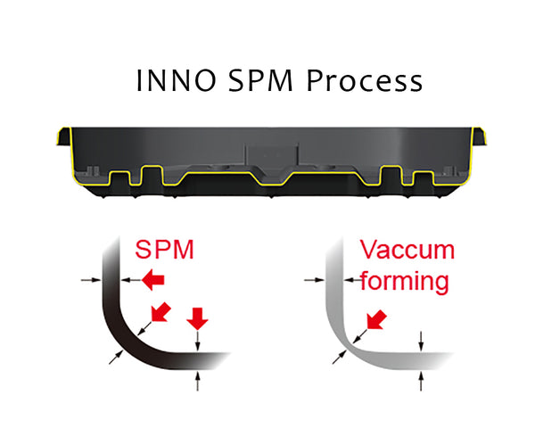 INNO Cargo Carrier Box Style (MPN: BRM320MBK)