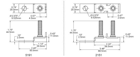 Blue Sea Fuse Block for High Current Protection (MPN: 2151-BSS)