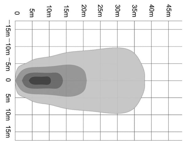 Buyers Products 4-1/2 Inch Round LED Spotlight (MPN: 1492215)