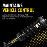 Monroe Shock Absorber Magnum (MPN: 153032L)