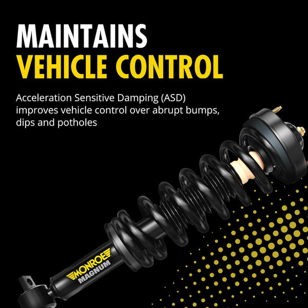 Monroe Shock Absorber Magnum (MPN: 153032L)