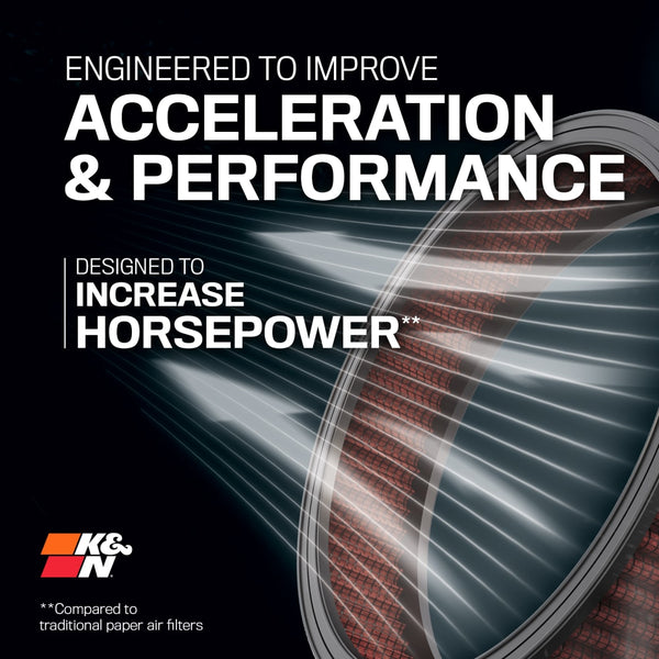 K&N Washable High-Flow Air Filter (MPN: E-2296)