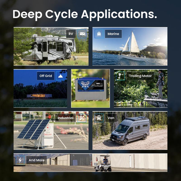 Battle Born 12 Volt GC3 Smart Lithium Deep Cycle Battery (MPN: BBGC3I)