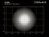 Triple-R Light Racepod Series LED Fog Light (MPN: 00RP-US-SPOT)