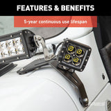 Aries LED Work Light Set (MPN: 1501252)