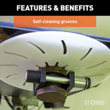 Fifth Wheel Trailer Hitch Lube Plate (MPN: 16722)