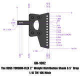 Gen-Y Hitch Torsion-Flex Weight Distribution Shank (MPN: GH-1002)
