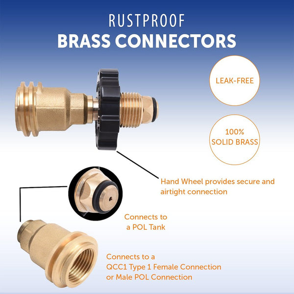 Flame King Propane Adapter Fitting (MPN: POL01JT002)