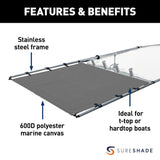 Taylor Made SureShade PTX Power Shade (MPN: 2021026260)