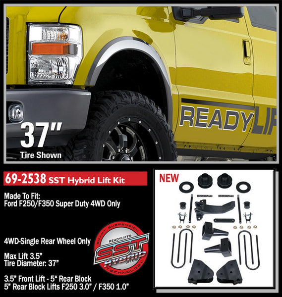 ReadyLIFT Lift Kit Suspension (MPN: 69-2538)
