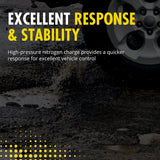 Monroe Shock Absorber Reflex (MPN: 911533)
