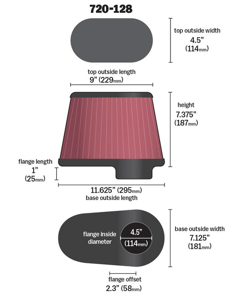 Airaid SynthaFlow Oiled Air Filter (MPN: 720-128)
