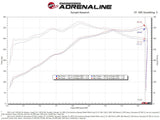 Advanced FLOW Engineering Cold Air Intake (MPN: 50-70074D)