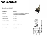 WirthCo Multi Purpose Toggle Switch (MPN: 20508)