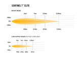 Triple-R Light Sentinel Elite Driving Light (MPN: 0S7-US-ELITE-PL-SM)