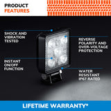 Sylvania Slim LED Off-Road Pod Light (MPN: SLMCUB3INFL2.BX2)