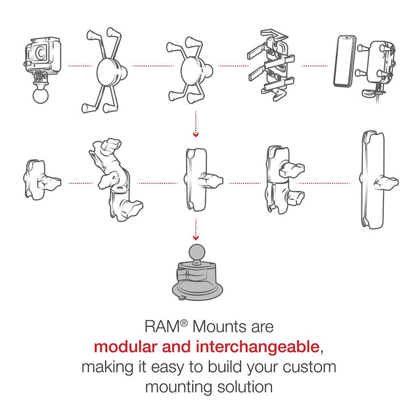 Ram Mounts Suction Cup Mount Base (MPN: RAM-B-224-1U)