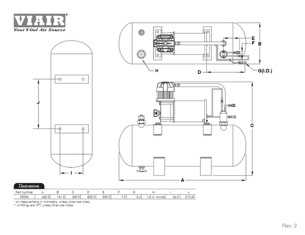 Horn Blasters Jackass Air Horn Kit (MPN: HK-B3-228H)