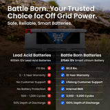 Battle Born Batteries (MPN: BBGC3IH)