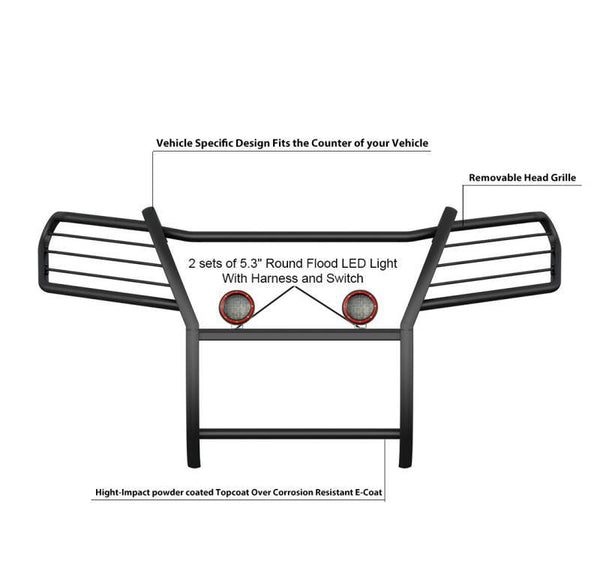 Black Horse Grille Guard Kit (MPN: 17H01MA-PLFR)
