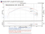 Injen Technology Cold Air Intake (MPN: PF7021WB)