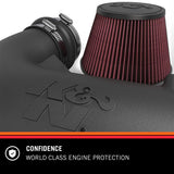 K & N Filters 63 Series AirCharger (MPN: 63-3120)