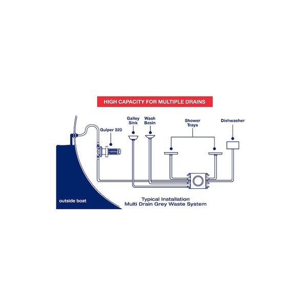 WHALE Gulper 320 Bilge Pump (MPN: BP2052)