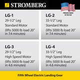 Stromberg Carlson Fifth Wheel Landing Gear (MPN: LG-4)