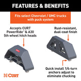 Fifth Wheel Trailer Hitch Head Support (MPN: 16030)