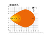 Triple-R Light Utility-25 Work Light (MPN: 00U25-US-B)