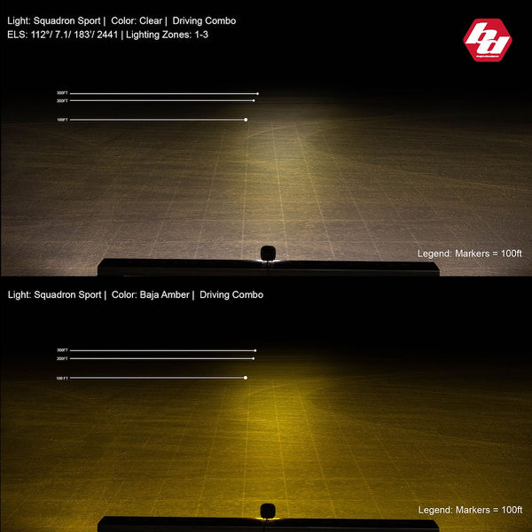 Baja Design Squadron Sport LED Driving Fog Light (MPN: 557803)