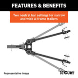 CURT TruTrack Weight Distribution Hitch (MPN: 17499)