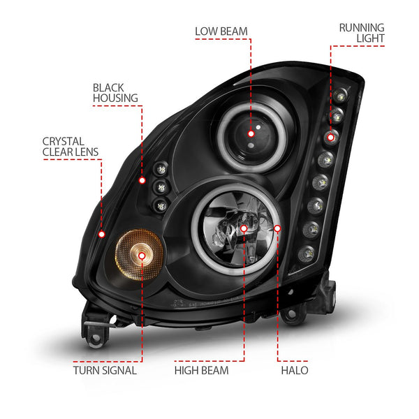AnzoUSA Projector Headlight Assembly (MPN: 121363)