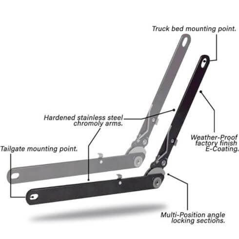 Gate King Tailgate Position Adjuster (MPN: 241718)