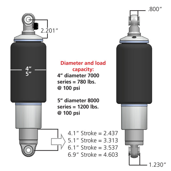 Ridetech Air Suspension Spring HQ Series (MPN: 21150701)