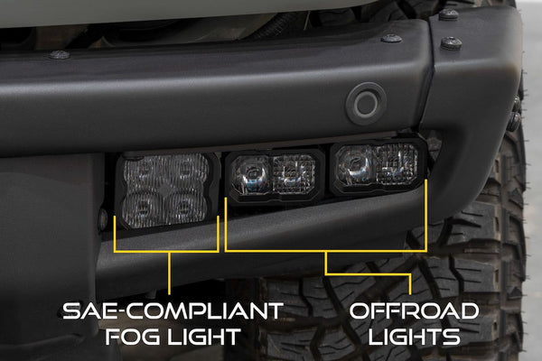 Diode Dynamics Stage Series Fog Pocket Kit (MPN: DD7179)