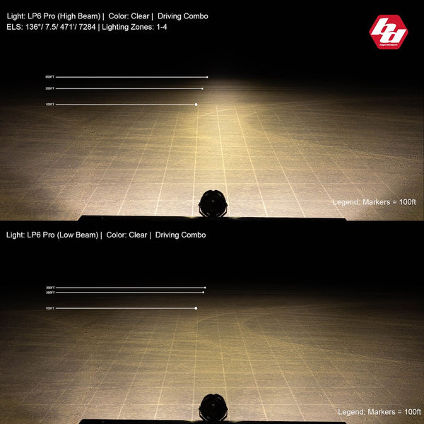 Baja Design LP6 Pro Driving Fog Light (MPN: 270013)