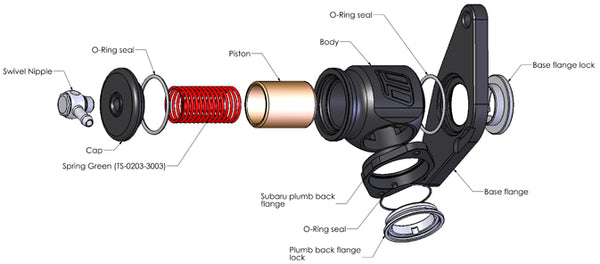 Turbo Smart Kompact Blow Off Valve (MPN: TS-0203-1215)