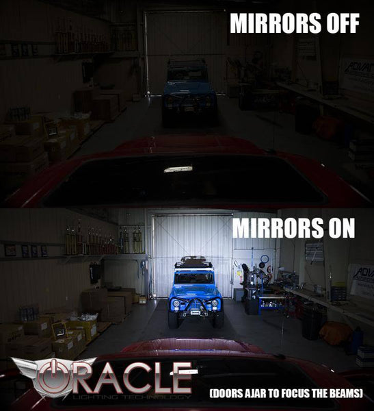 Oracle Lighting Exterior Mirror Cover Set (MPN: 5752-001)