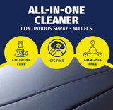 Legend Brands Car Detailing Kit (MPN: 126953)