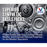 Valvoline Premium Blue Extreme Engine Oil (MPN: 774038)