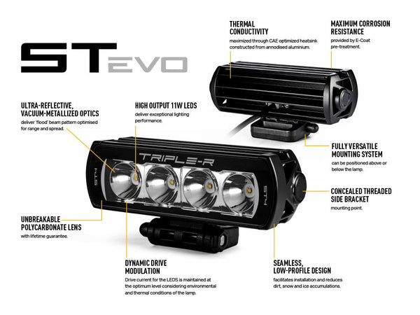 Triple-R Light ST4 Evolution LED Light Bar (MPN: ST4-B)