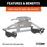 Fifth Wheel Trailer Hitch Mount Kit (MPN: 16443)