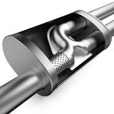 Magnaflow Performance Exhaust System Kit (MPN: 15620)