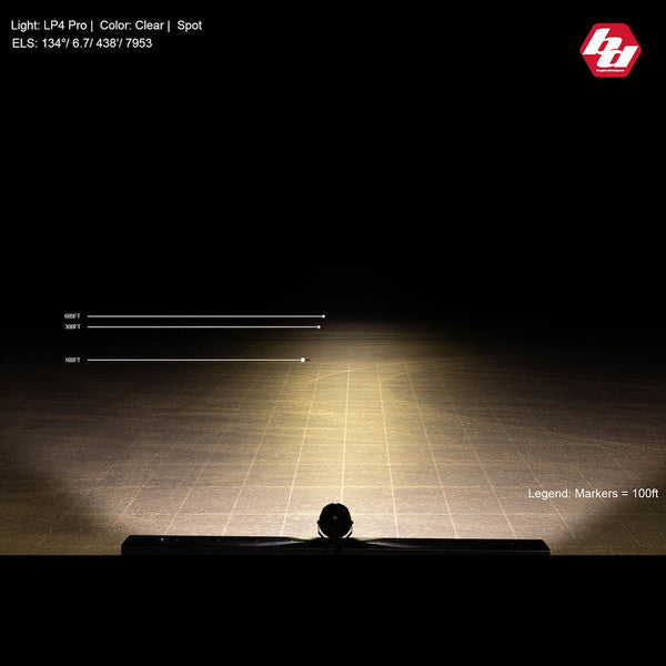 Baja Design LP4 Pro Driving Fog Light (MPN: 297803)