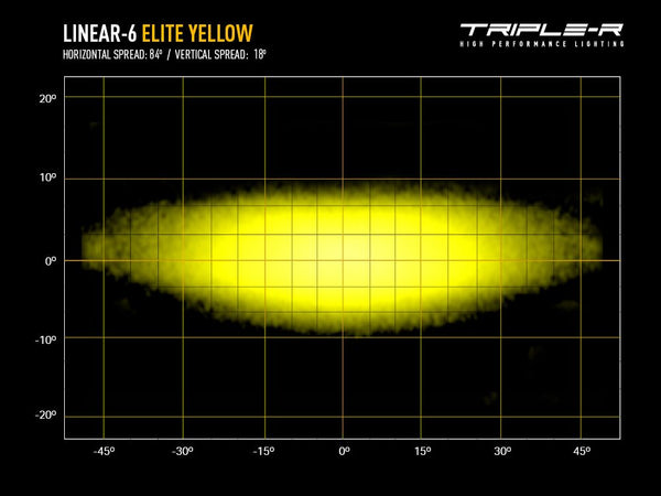 Triple-R Light Linear-6 Elite LED Light Bar (MPN: LNR-EL-YLW-6)