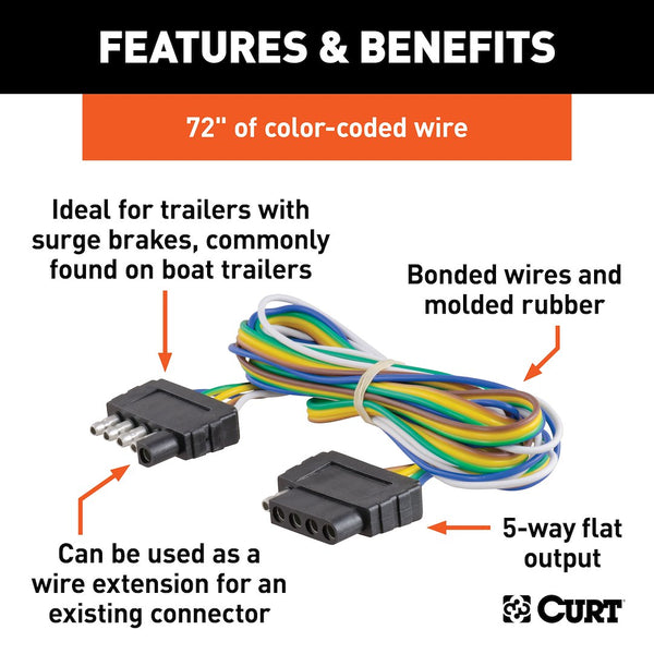 Curt 5-Way Flat Trailer Wiring Connector (MPN: 58550)