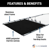 Taylor Made SureShade PTX Power Shade (MPN: 2021026399)